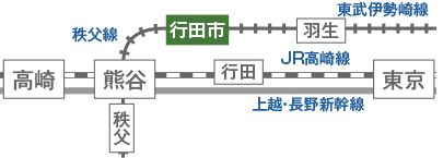 電車での地図