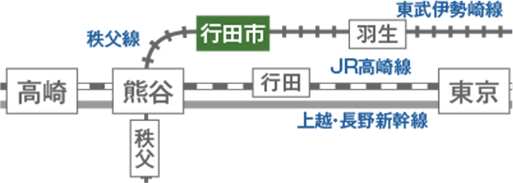 行田市斎場の地図